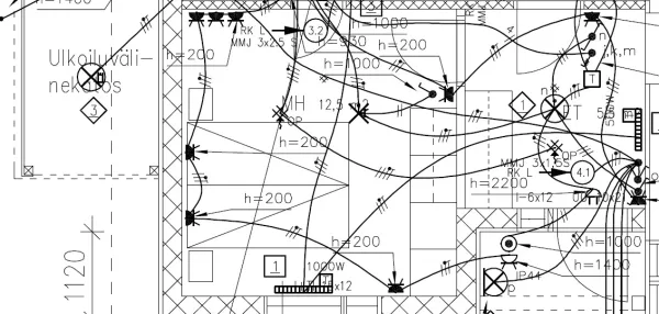 Sähkösuunnittelu - hyvä suunnittelu palvelee tekijöitä, tilaajia ja käyttäjiä
